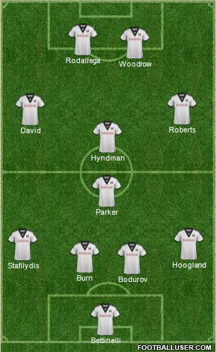 Fulham Formation 2014