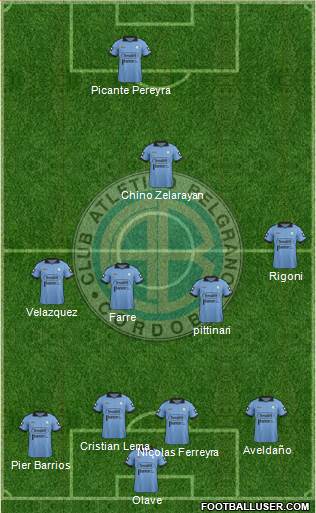 Belgrano de Córdoba Formation 2014