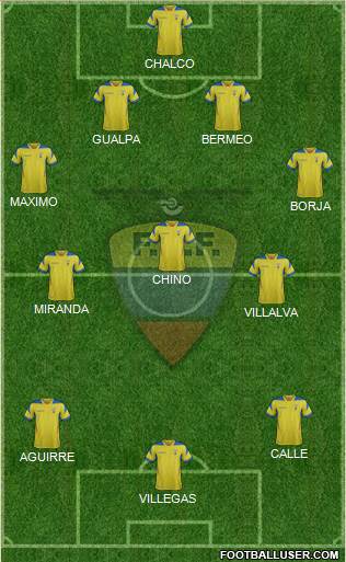 Ecuador Formation 2014