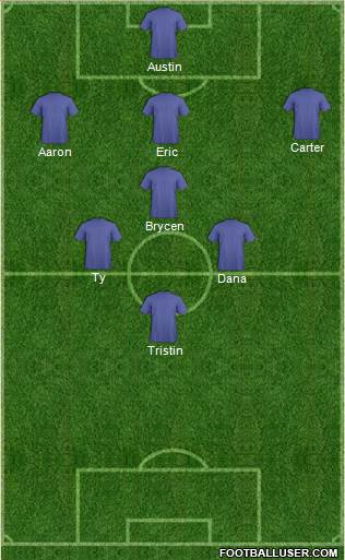 New England Revolution Formation 2014