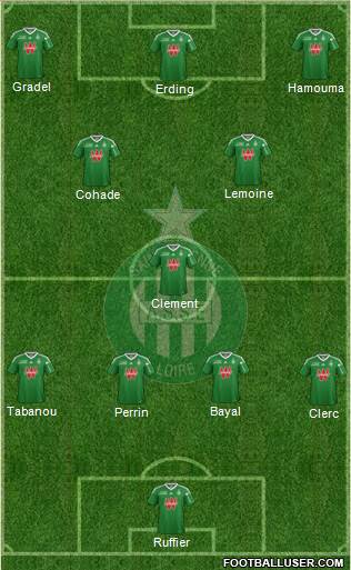 A.S. Saint-Etienne Formation 2014