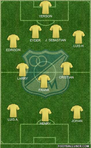 CD Los Millonarios Formation 2014