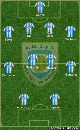 Atlético Rafaela Formation 2014