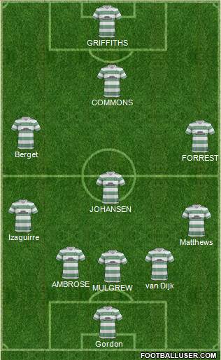 Celtic Formation 2014