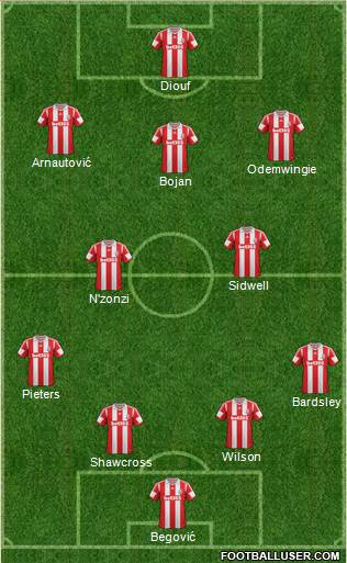 Stoke City Formation 2014