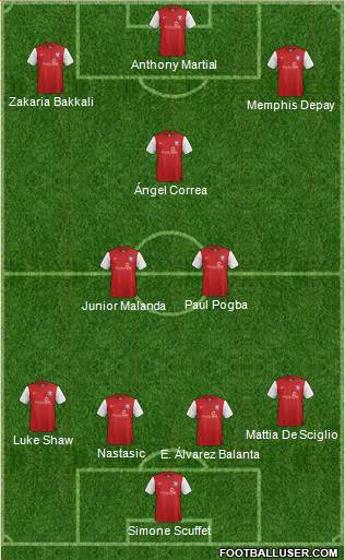 York City Formation 2014