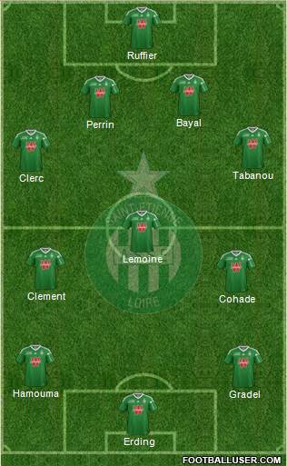 A.S. Saint-Etienne Formation 2014