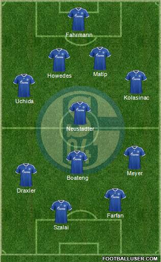 FC Schalke 04 Formation 2014