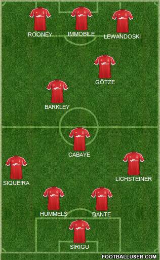 Nottingham Forest Formation 2014