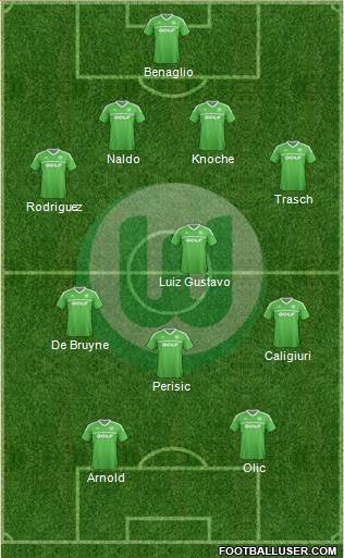 VfL Wolfsburg Formation 2014