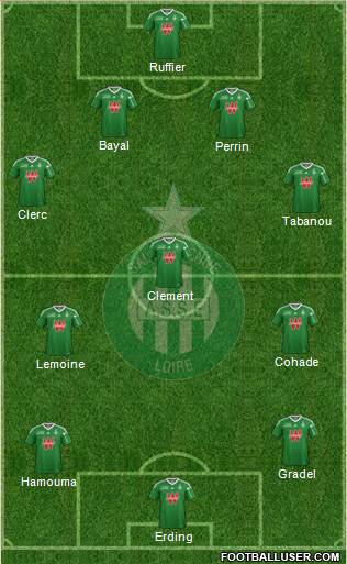 A.S. Saint-Etienne Formation 2014