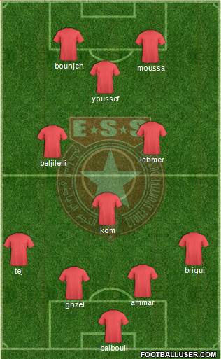 Etoile Sportive du Sahel Formation 2014