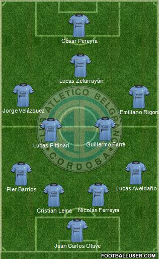 Belgrano de Córdoba Formation 2014