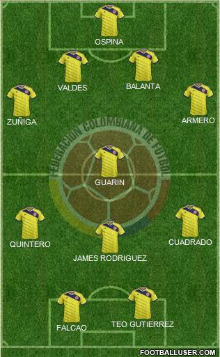 Colombia Formation 2014