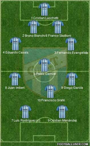 Atlético Tucumán Formation 2014