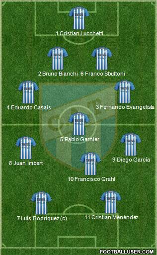 Atlético Tucumán Formation 2014