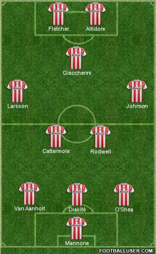 Sunderland Formation 2014