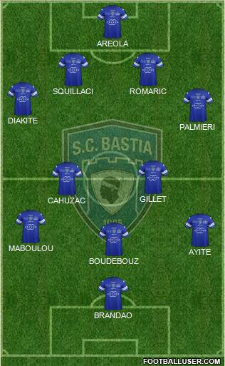 Sporting Club Bastia Formation 2014