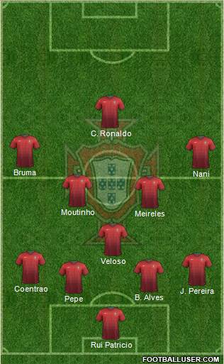 Portugal Formation 2014