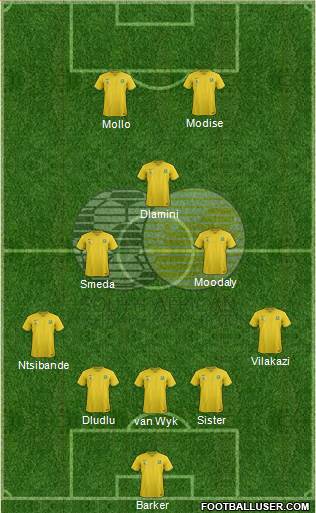 South Africa Formation 2014