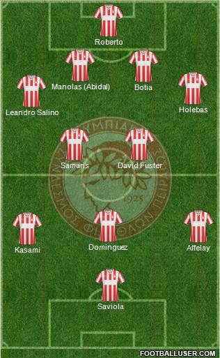 Olympiakos SF Piraeus Formation 2014