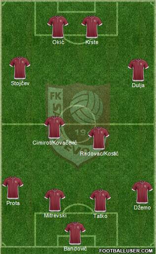 FK Sarajevo Formation 2014