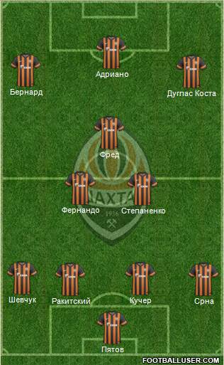 Shakhtar Donetsk Formation 2014