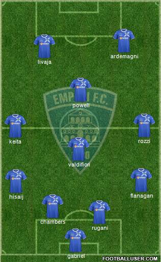 Empoli Formation 2014