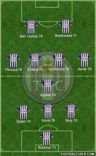 Toulouse Football Club Formation 2014