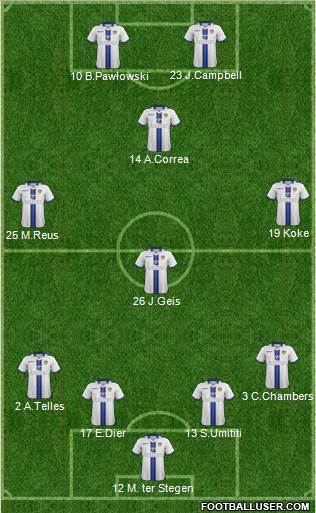 Leeds United Formation 2014