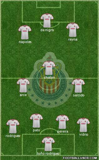 Club Guadalajara Formation 2014