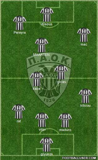 AS PAOK Salonika Formation 2014