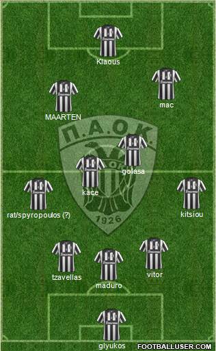 AS PAOK Salonika Formation 2014