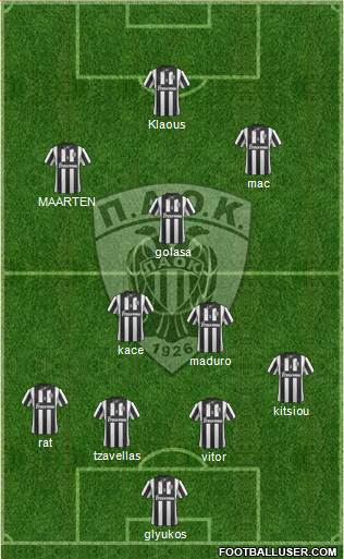 AS PAOK Salonika Formation 2014