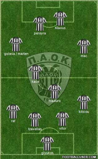 AS PAOK Salonika Formation 2014