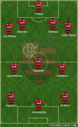 CR Flamengo Formation 2014