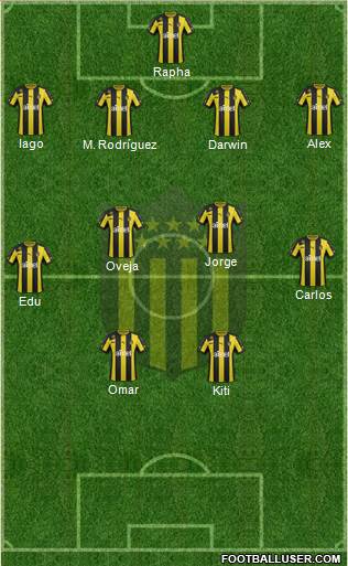 Club Atlético Peñarol Formation 2014