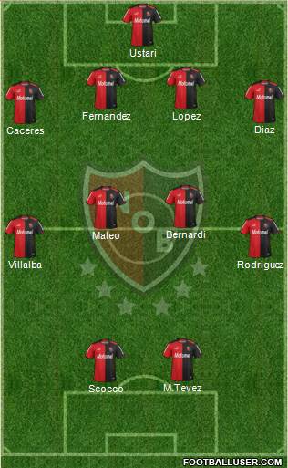 Newell's Old Boys Formation 2014