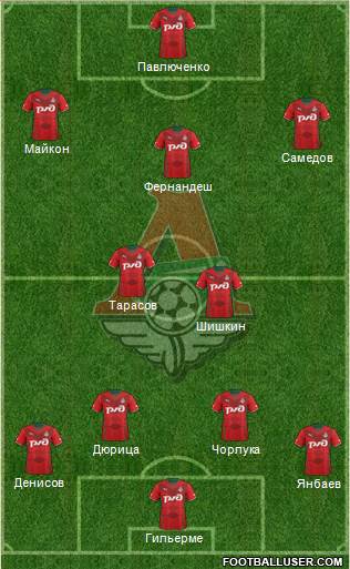 Lokomotiv Moscow Formation 2014