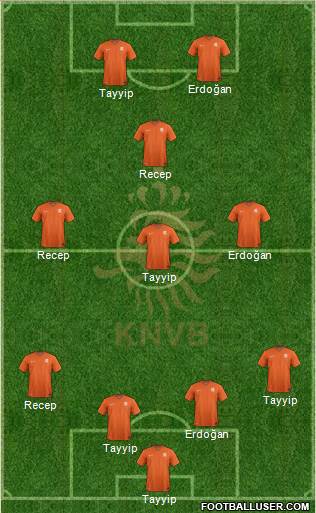 Holland Formation 2014