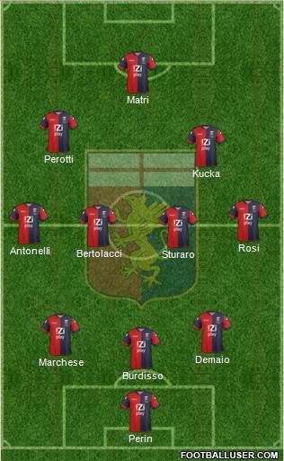 Genoa Formation 2014