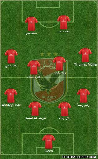 Al-Ahly Sporting Club Formation 2014