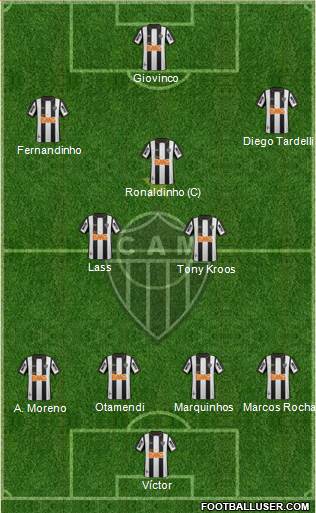 C Atlético Mineiro Formation 2014