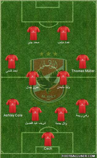 Al-Ahly Sporting Club Formation 2014