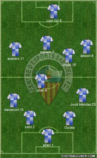 C.E. Sabadell Formation 2014