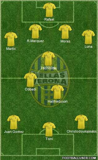 Hellas Verona Formation 2014