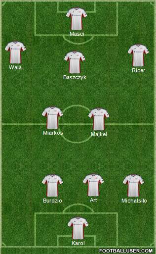 New England Revolution Formation 2014