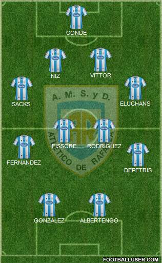 Atlético Rafaela Formation 2014