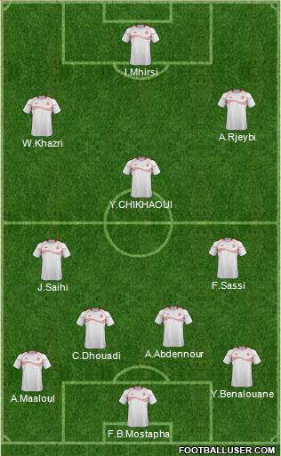 Tunisia Formation 2014