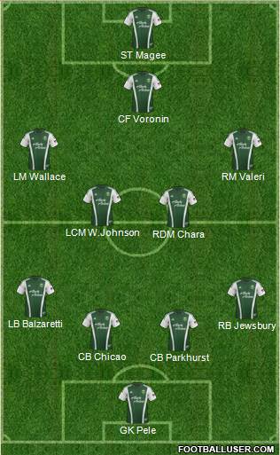 Portland Timbers Formation 2014